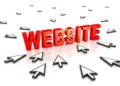 Website là gì, tìm hiểu về website