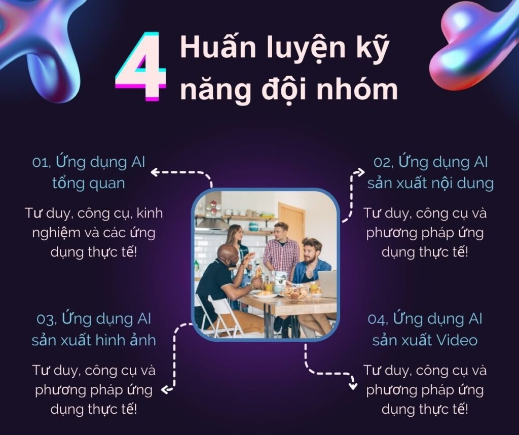 Elementor Trang đích #6844
