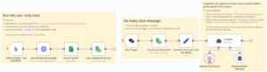 Mẫu AI Agents phổ biến trò chuyện với SQL lite