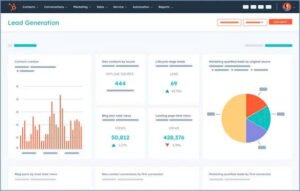 công cụ marketing online
